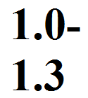 Schakelstangen 1.0-1.3